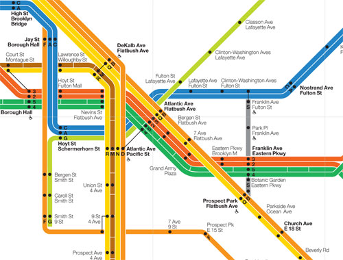 new york city subway map. The history of the subway map