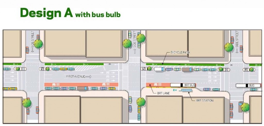 DesignAStreetDiagram