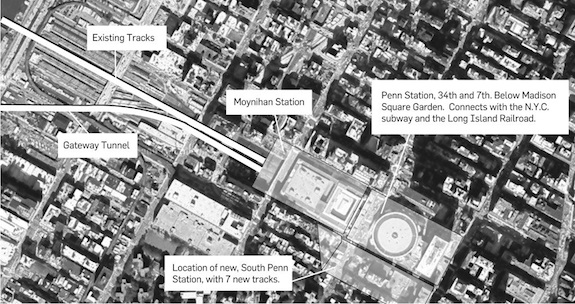GatewayMap
