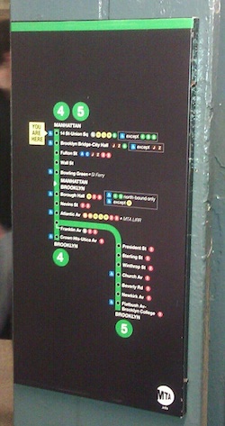 WayFinder