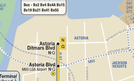 Astoria