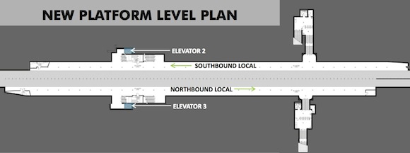 PlatformCutaway