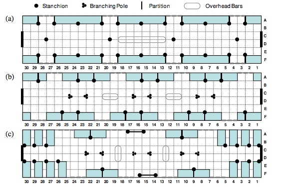 One of these three diagrams may represent the ideal subway car. Read on to find out which one it is. 
