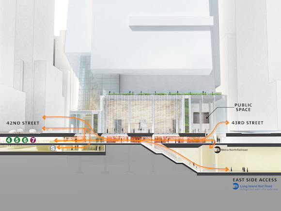 A diagram showing planned transit improvements for One Vanderbilt and Grand Central. (Photo via KPF)