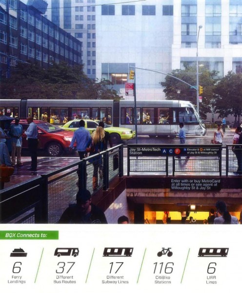 A mixed-use streetcar isn't the way to go, but initial word from the Friends of the Brooklyn Queens Connector is promising.