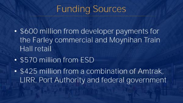 The Moynihan train hall will cost $1.5 billion with all partners contributing funding. (Source: Gov. Cuomo's office)