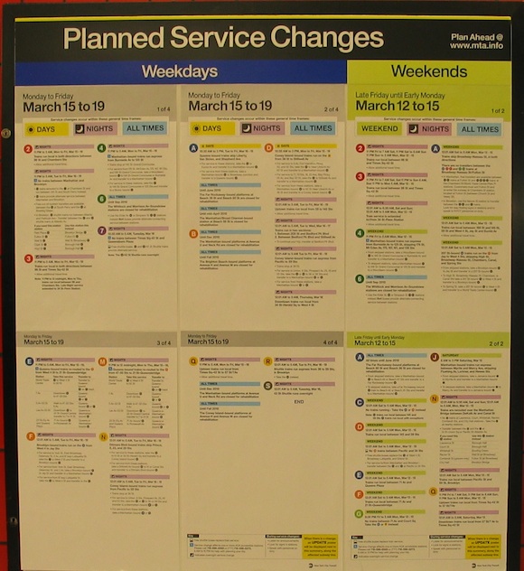 Service Change Sample Table PlannedServiceChanges580090910 - Second Ave. Sagas