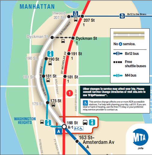 ATrainFastrack - Second Ave. Sagas